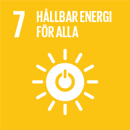 Globala målen Agenda 2030 nr 7 hållbar energi för alla